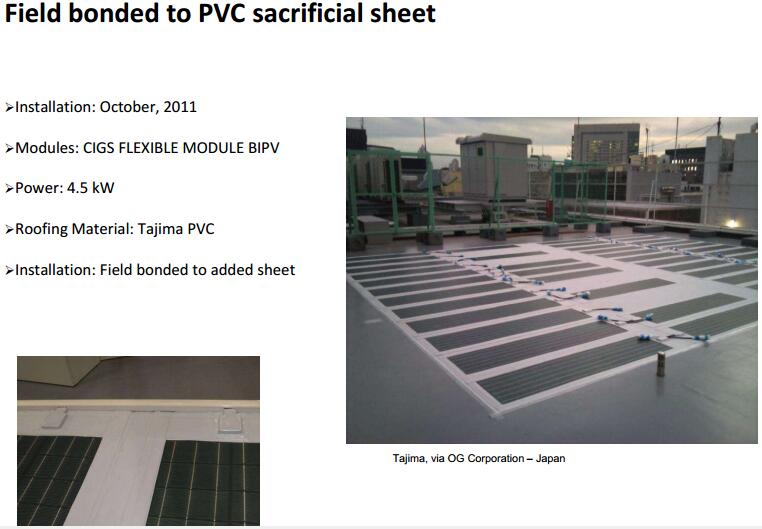 CIGS FLEX SOLAR PANEL ON PVC SHEET