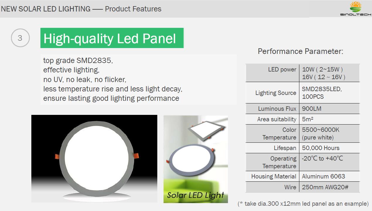 solar led light sinoltech