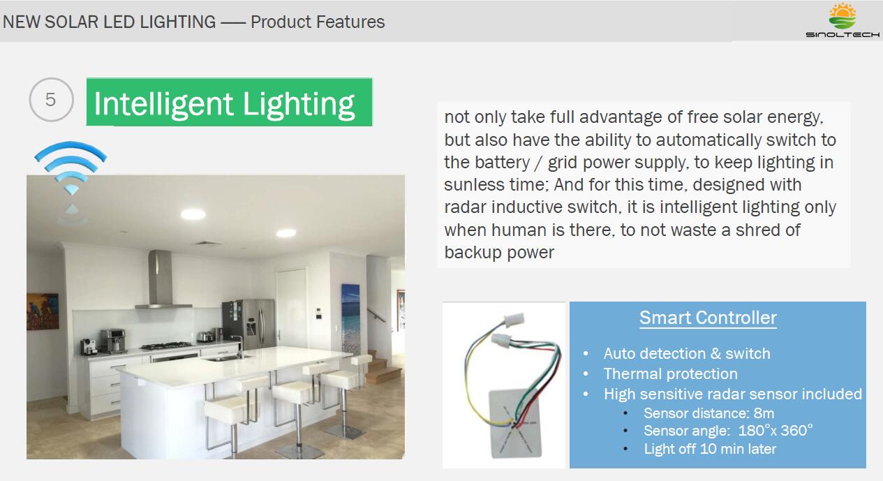 solar indoor led lighting