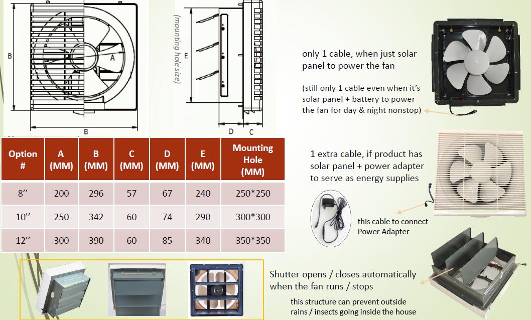 Lauvered solar exhaust fan structure