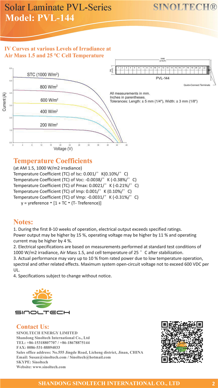 PVL-144 Solar laminate