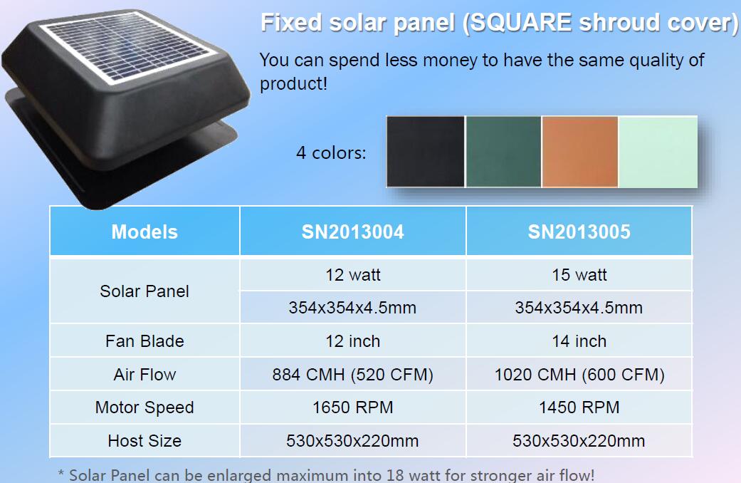 solar attic ventilator