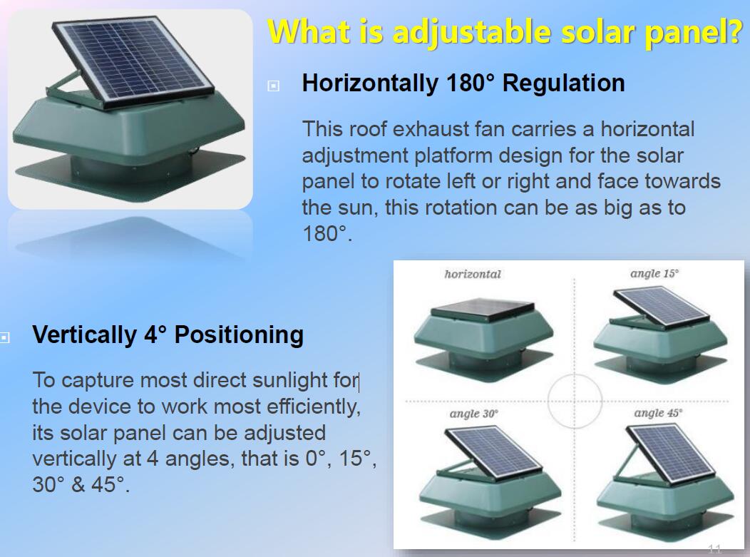 solar attic ventilation fan