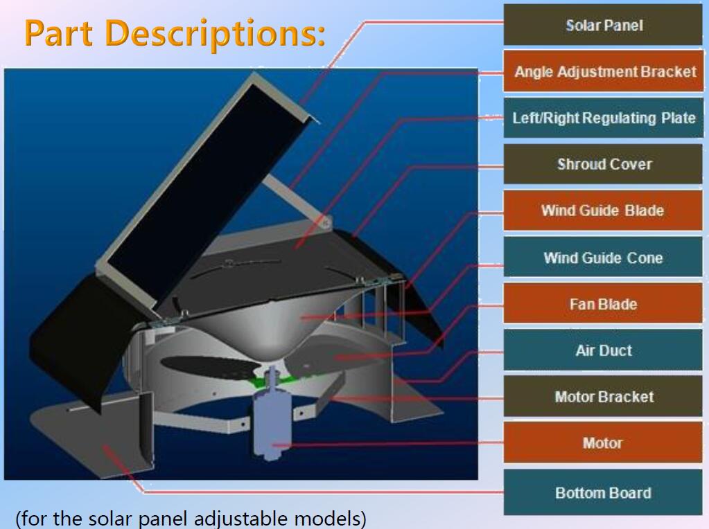 solar attic vent