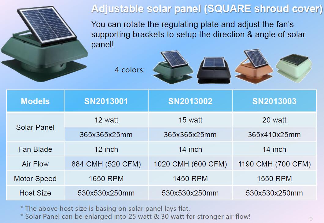 15W PV powered solar exhaust fan