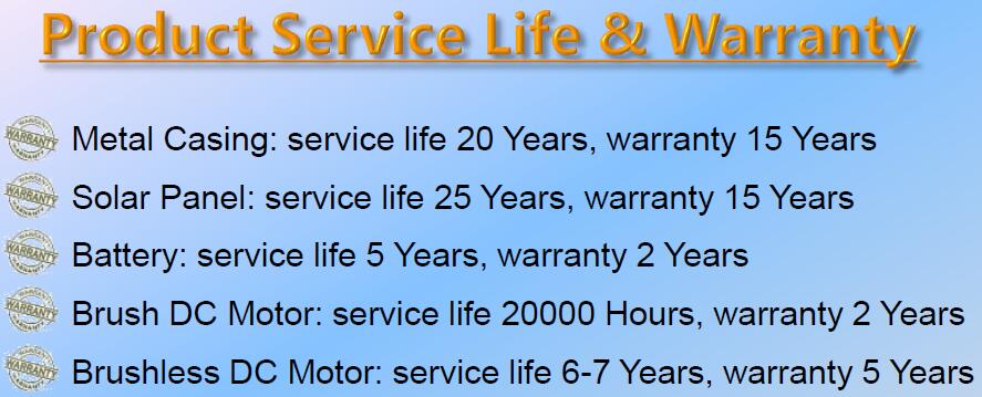 sinoltech warranty terms