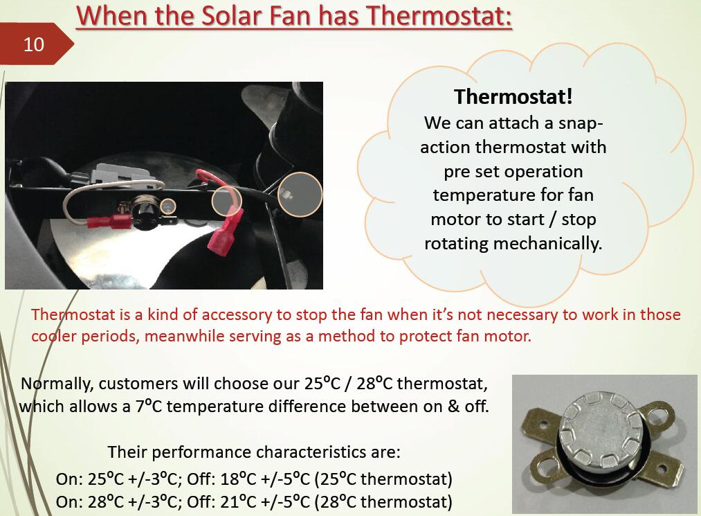 solar air ventilation fan