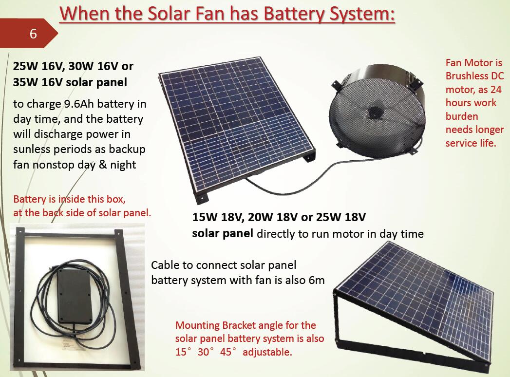 solar exhaust fan