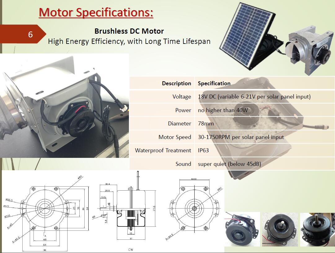 solar power air blower