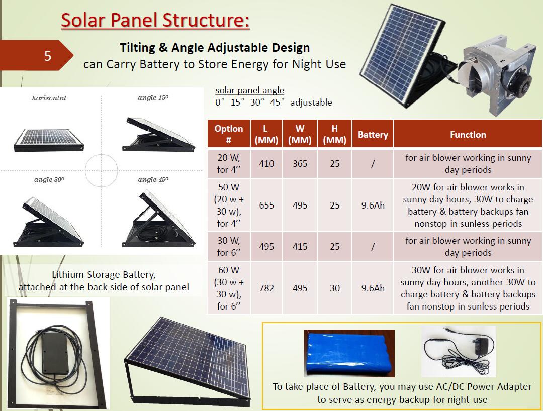 ceiling mount solar air vent