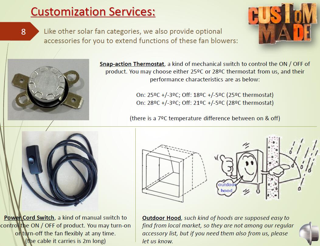 ABS Solar wall mount fan