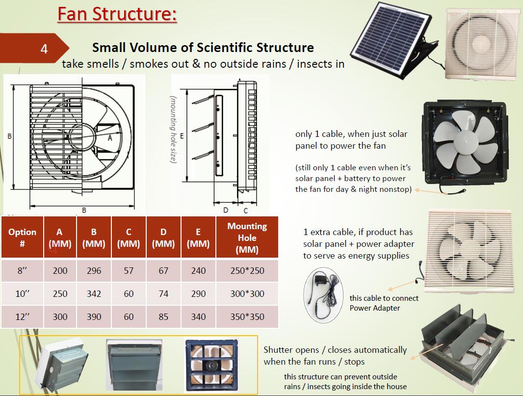 fan structure