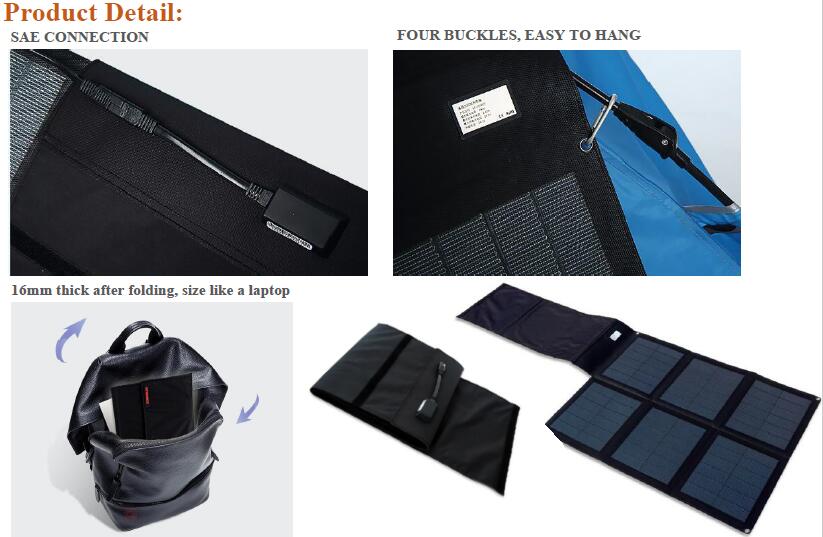 48W CIGS Solar charger 48W CIGS Solar charger