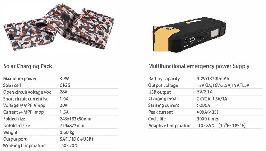 30W army solar power bag