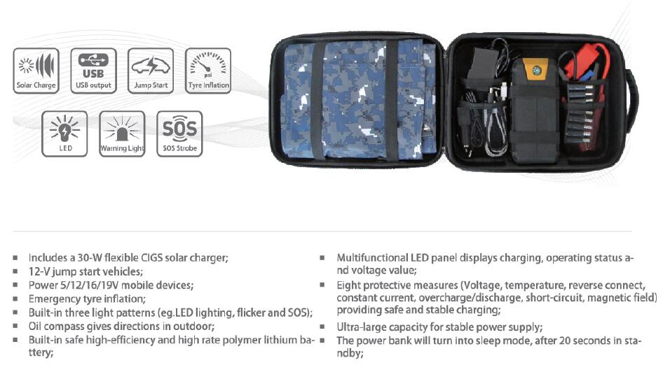 30w solar charger kit