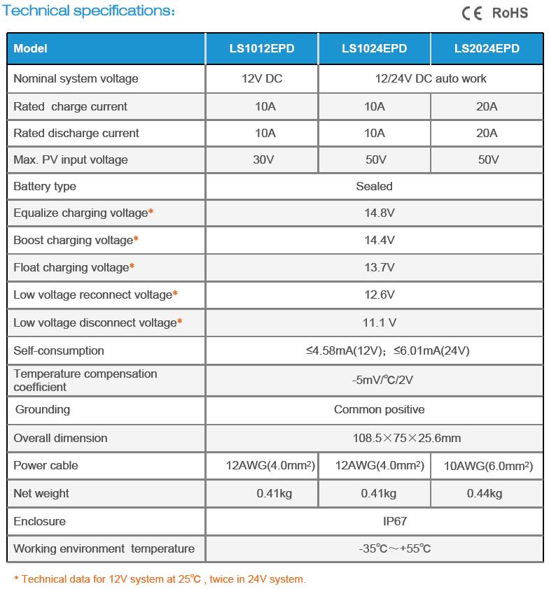 LS-EPLI Solar charge controller