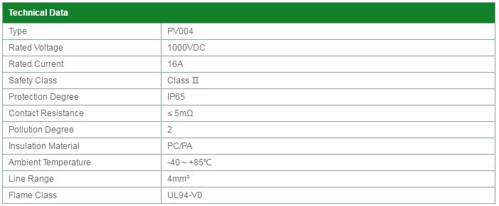 MC4 connector specs