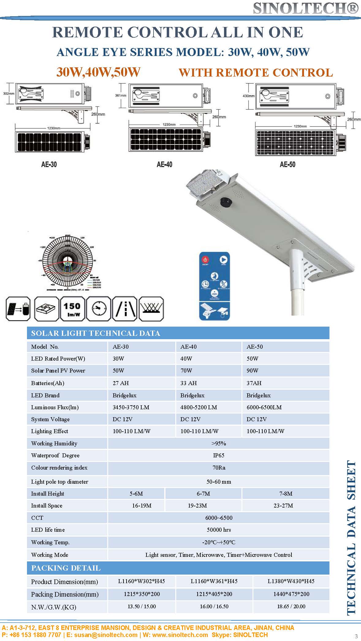 30W 40W 50W agnle eye solar street light