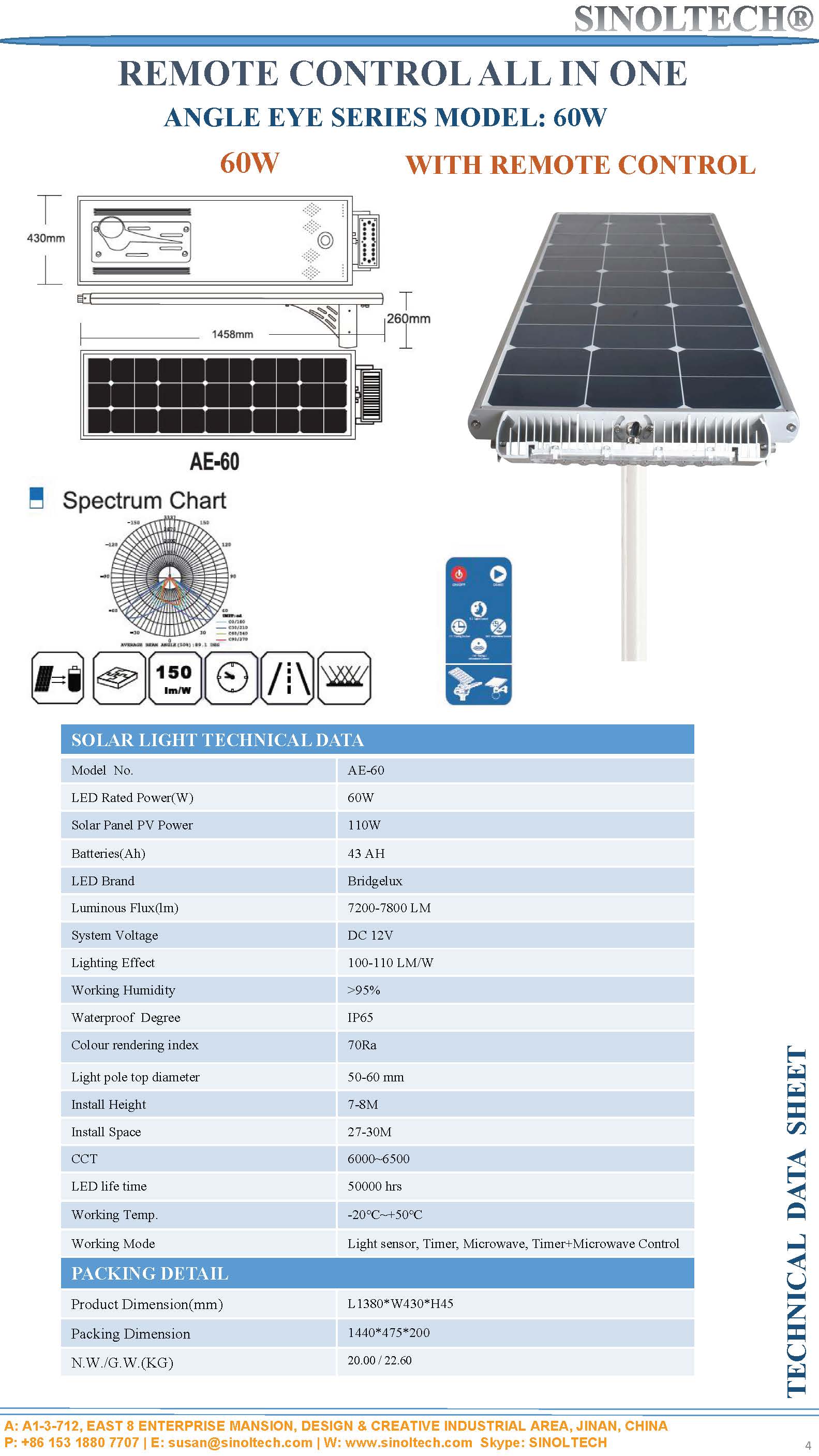 angle eye series 60W solar street light