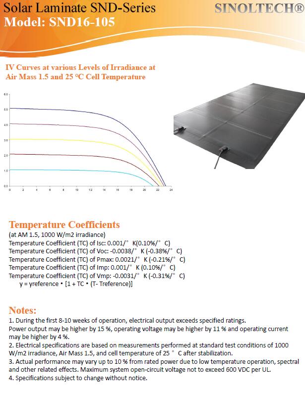 105W Flexible solar laminate