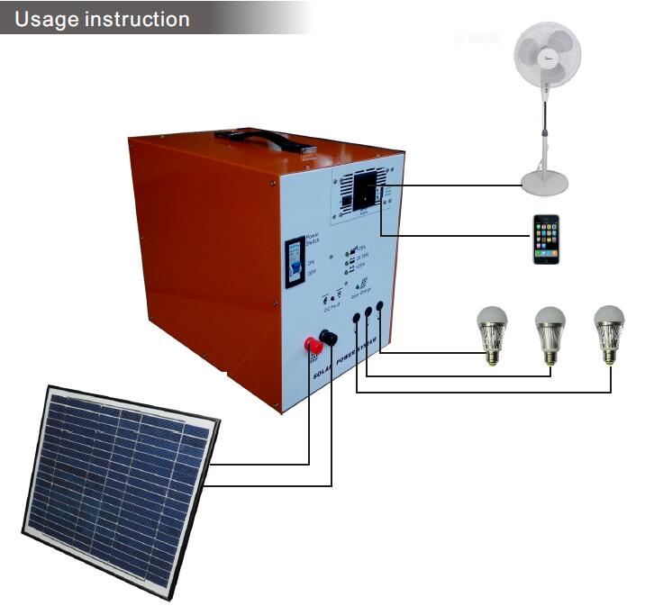 application for 70W AC portable solar system application for 70W AC portable solar system