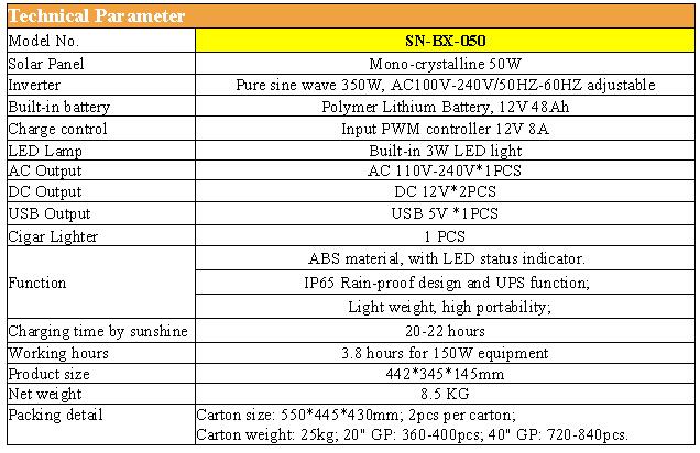 50W lithium battery built in portable solar system