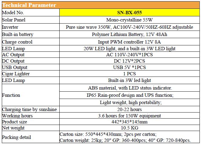 55W portable solar generator