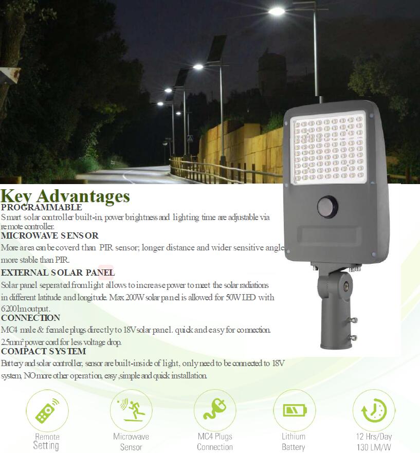 solar led light