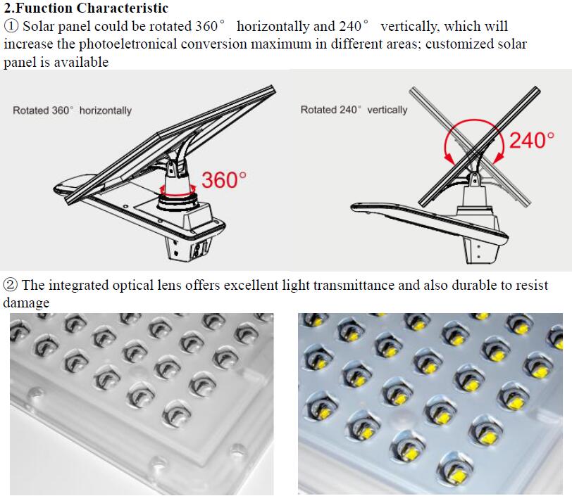 street light Intelligent charging and discharging Controller